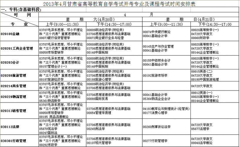 成人自考：考试时间和考试安排 - 腿腿教学网