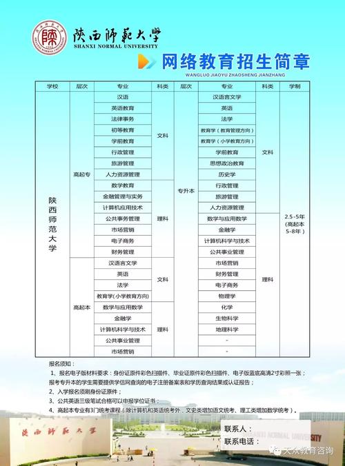 陕西师范大学2022网教报名时间与报考要求 - 腿腿教学网