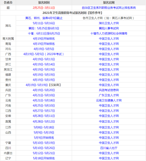 北京大学医学院2022年网上教育报名及考试时间详情公布 北京大学医学院2022年网上教育报名及考试时间详情公布 - 腿腿教学网