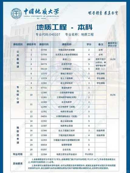 2024年4月全国自考本科报名官网入口一览 2024年4月全国自考本科报名官网入口一览 - 腿腿教学网