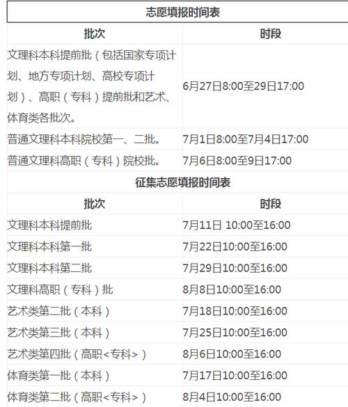 安徽成人高考成绩查询时间优化方案 安徽成人高考成绩查询时间优化方案 - 腿腿教学网