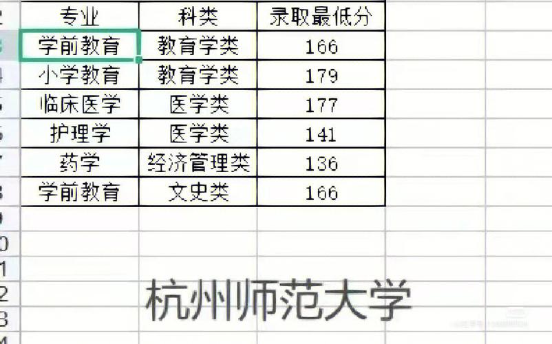 北京2023年成人高考高起本录取分数线确定 北京2023年成人高考高起本录取分数线确定 - 腿腿教学网