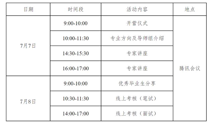 北京语言大学2022年网教报名日期 北京语言大学2022年网教报名日期 - 腿腿教学网