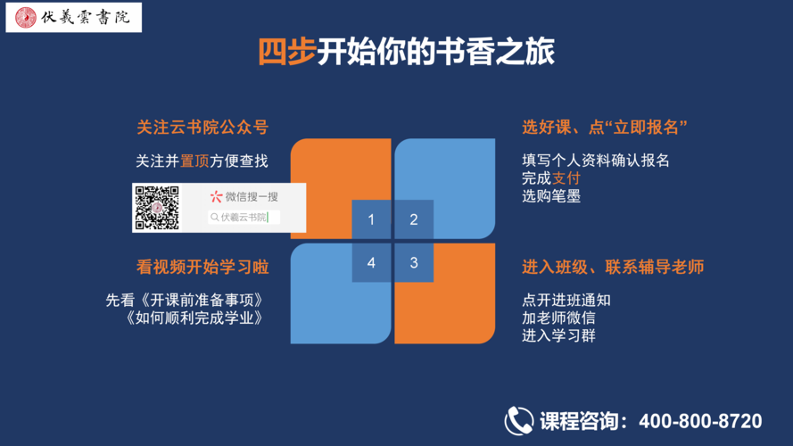 如何报名参加网上教育课程 如何报名参加网上教育课程 - 腿腿教学网