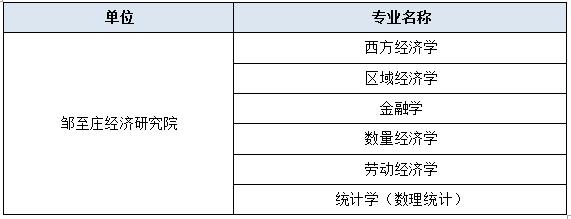 2022年厦门大学网络教育报名截止时间 2022年厦门大学网络教育报名截止时间 - 腿腿教学网
