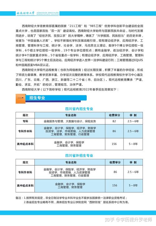 西南财经大学2022年网教报名条件及时间 西南财经大学2022年网教报名条件及时间 - 腿腿教学网