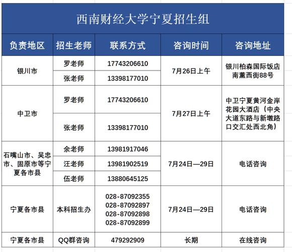西南财经大学2022年网教报名条件及时间 西南财经大学2022年网教报名条件及时间 - 腿腿教学网