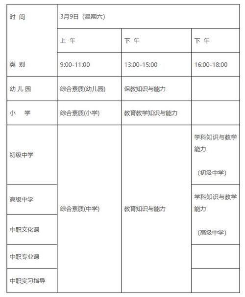 江西2024年4月自考报名时间,确切日期是哪个月? 江西2024年4月自考报名时间,确切日期是哪个月? - 腿腿教学网