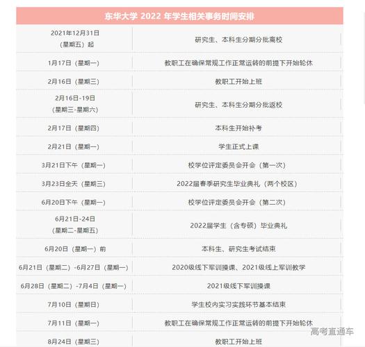 2022年东华大学网络教育报名时间 2022年东华大学网络教育报名时间 - 腿腿教学网
