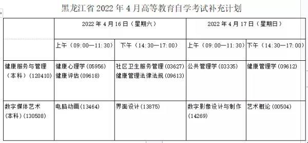2022年黑龙江网教报名时间 2022年黑龙江网教报名时间 - 腿腿教学网