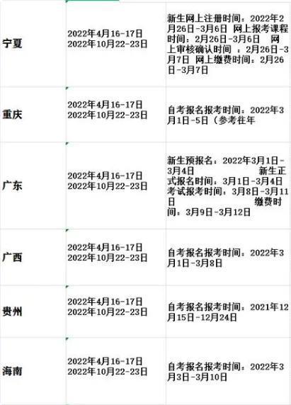河北2022网络教育报名时间及条件一览 河北2022网络教育报名时间及条件一览 - 腿腿教学网