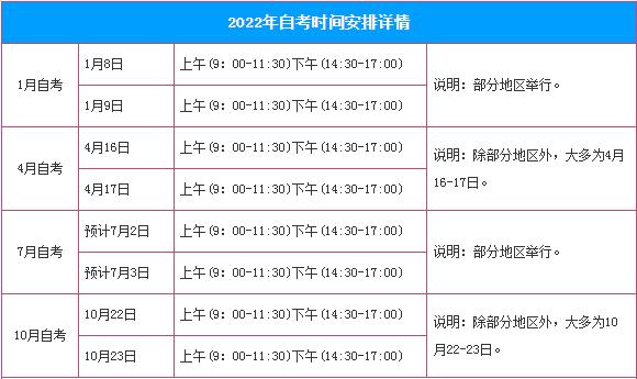 2024年四川自考报名及考试时间安排 2024年四川自考报名及考试时间安排 - 腿腿教学网