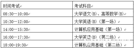 吉林2022年网络教育报名时间和报考条件简介 吉林2022年网络教育报名时间和报考条件简介 - 腿腿教学网