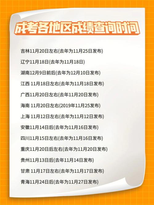 2023年湖南成人高考成绩查询时间明确化 2023年湖南成人高考成绩查询时间明确化 - 腿腿教学网
