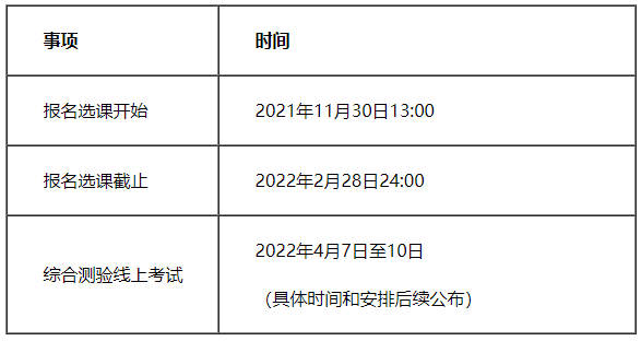 2022年网络教育报名及考试时间计划 2022年网络教育报名及考试时间计划 - 腿腿教学网