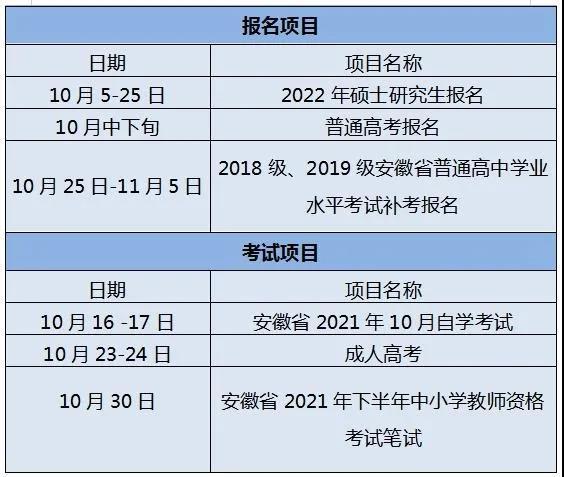 2022年远程教育报名和考试时间公布 2022年远程教育报名和考试时间公布 - 腿腿教学网
