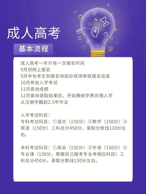 成人高考的难度如何？ - 腿腿教学网
