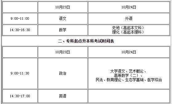 浙江2023年成人高考时间及科目安排优化建议: 浙江2023年成人高考时间及科目安排优化建议: - 腿腿教学网