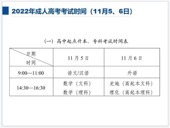 2023年本科成人高考考试时间优化 2023年本科成人高考考试时间优化 - 腿腿教学网