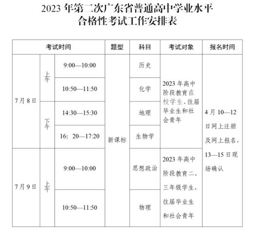 2023年广东成考试时间公布,备考指南提前发布! 2023年广东成考试时间公布,备考指南提前发布! - 腿腿教学网