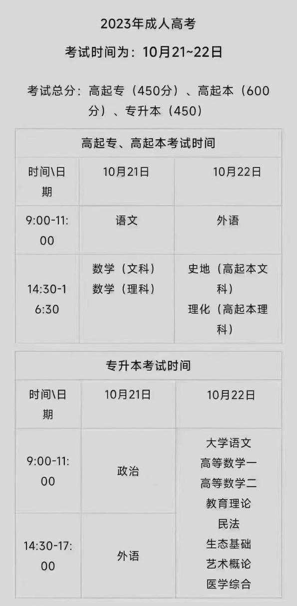 2023年河北成人高考考试日期公布 2023年河北成人高考考试日期公布 - 腿腿教学网