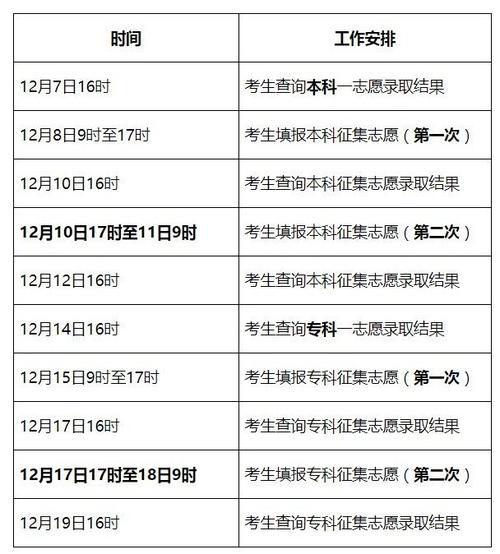 2023年河北成人高考考试日期公布 2023年河北成人高考考试日期公布 - 腿腿教学网