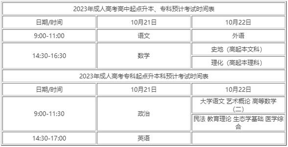 山东省2023年成人高考时间与科目安排 山东省2023年成人高考时间与科目安排 - 腿腿教学网