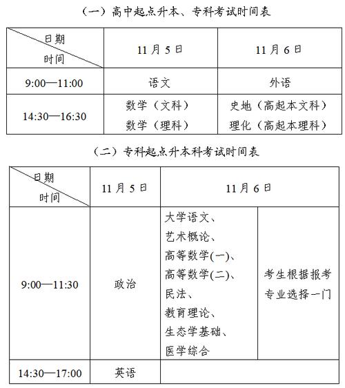 2023年成考专升本考试日期确定 2023年成考专升本考试日期确定 - 腿腿教学网