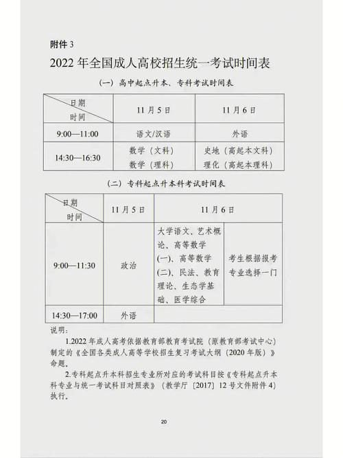甘肃成人高考2023年准考证打印流程及时间优化 甘肃成人高考2023年准考证打印流程及时间优化 - 腿腿教学网