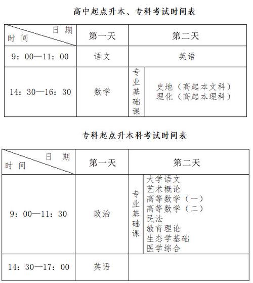 2023年安徽成人高考时间和科目安排 2023年安徽成人高考时间和科目安排 - 腿腿教学网