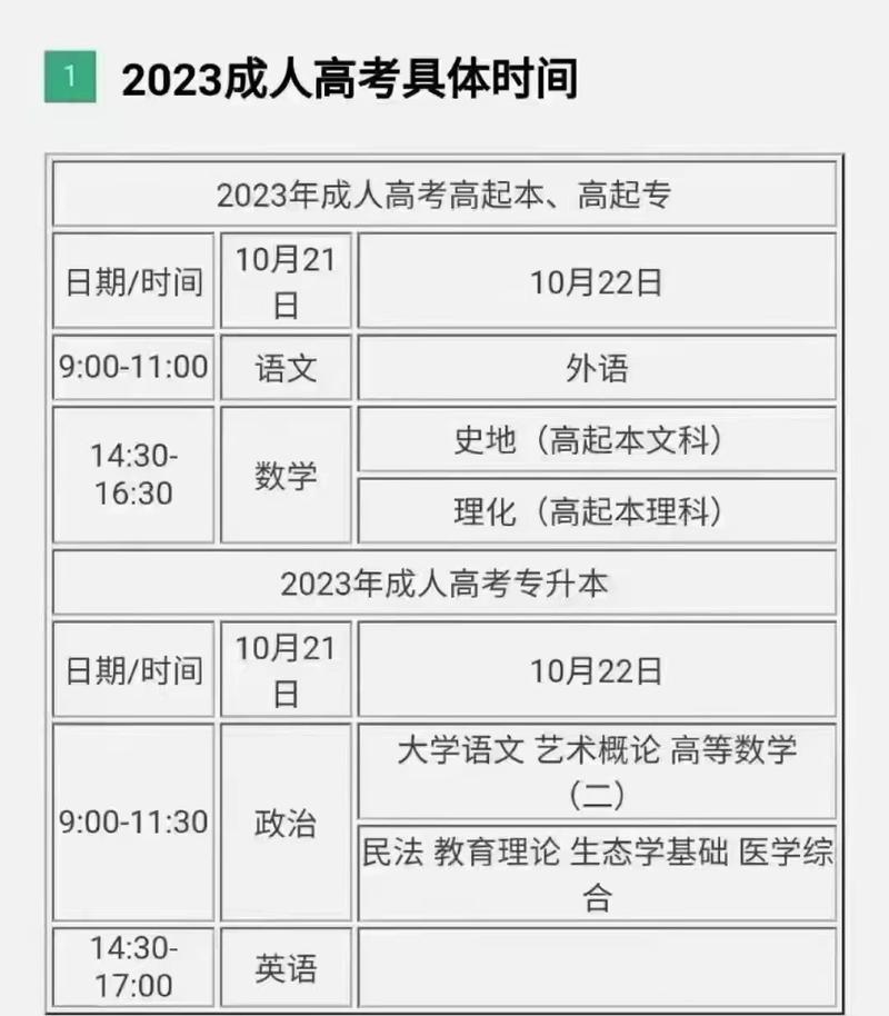 湖北省2023年成人高考时间及科目安排 - 腿腿教学网