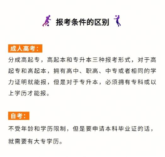 自考学历属于哪种类型？ - 腿腿教学网