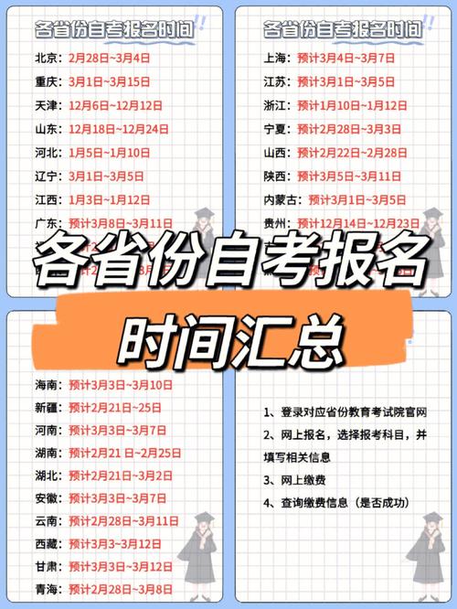 2024年江苏自考报名时间及报考日期 - 腿腿教学网
