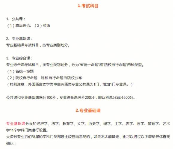 2024年广东专升本考试科目详解 2024年广东专升本考试科目详解 - 腿腿教学网
