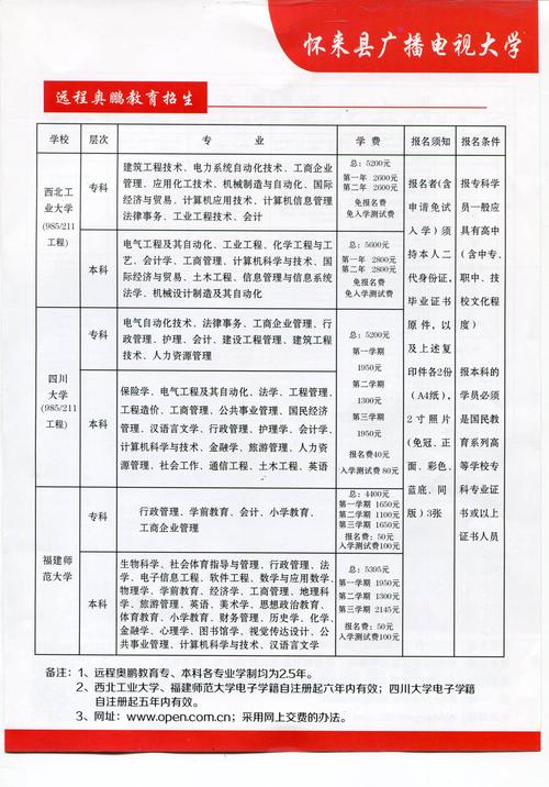 电大招生时间及报名月份介绍 电大招生时间及报名月份介绍 - 腿腿教学网