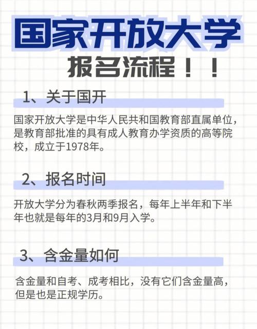 2024国开自主报名流程详解 2024国开自主报名流程详解 - 腿腿教学网