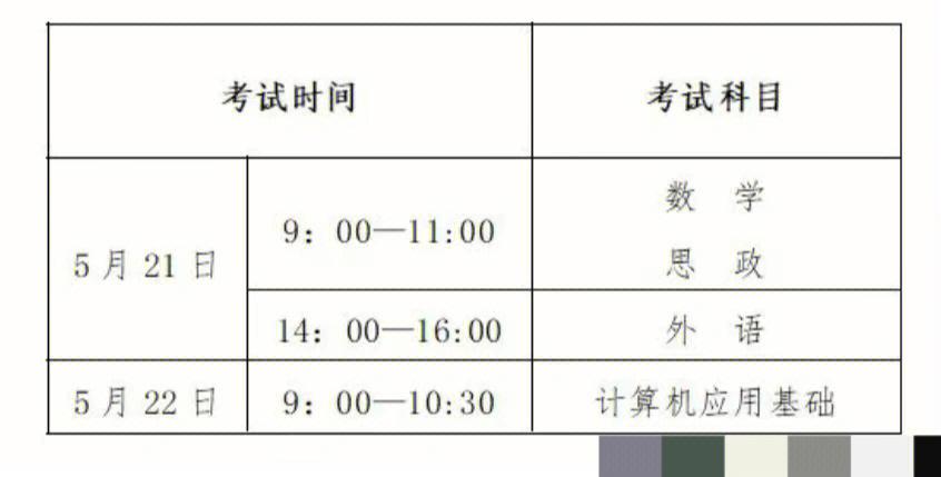 2024年辽宁省专升本考试科目优化方案 - 腿腿教学网