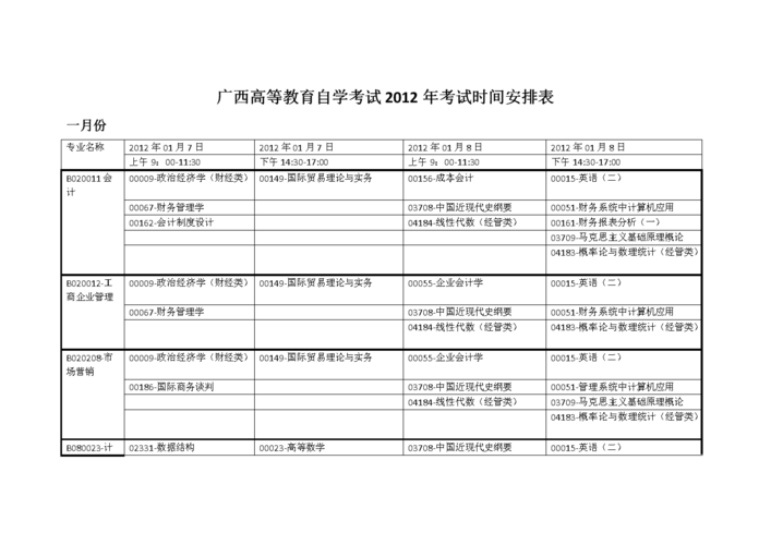 广西自考报名时间和考试次数限制 广西自考报名时间和考试次数限制 - 腿腿教学网