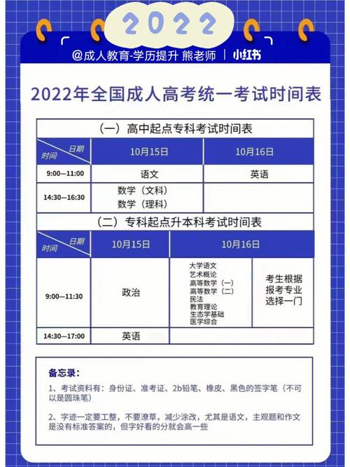 成人大专报考条件及时间安排:最新要求和规定 成人大专报考条件及时间安排:最新要求和规定 - 腿腿教学网
