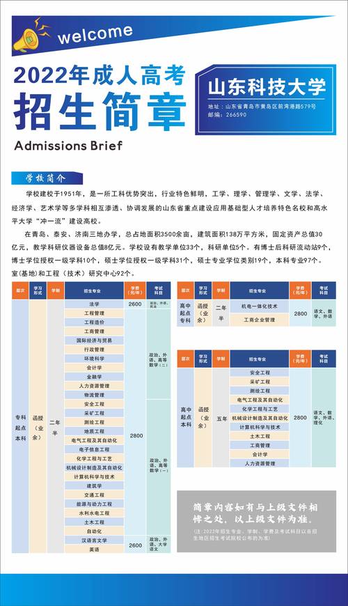 函授大专毕业生能否报考事业单位?报考条件是什么? 函授大专毕业生能否报考事业单位?报考条件是什么? - 腿腿教学网