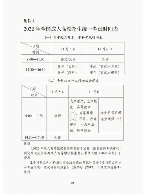 成人继续教育报名时间及开始日期 - 腿腿教学网