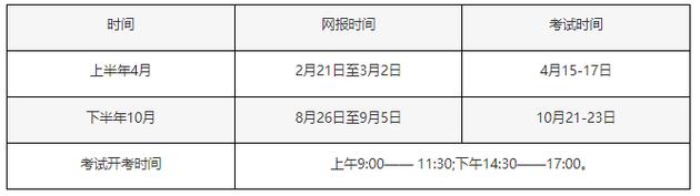 成人继续教育报名时间及开始日期 - 腿腿教学网