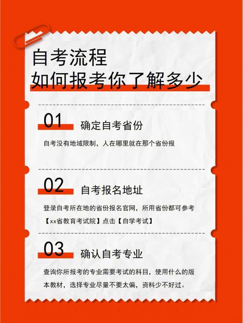 自考本科流程:初中学历者的三个报考步骤 自考本科流程:初中学历者的三个报考步骤 - 腿腿教学网