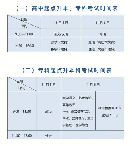 每年成人高考何时举行?考试日期是哪一天? 每年成人高考何时举行?考试日期是哪一天? - 腿腿教学网