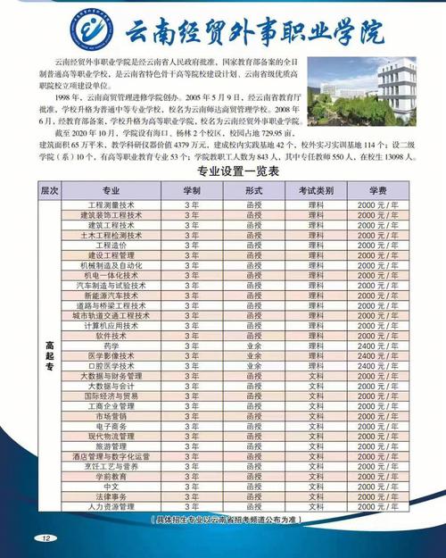 函授大专升本科，需几年完成？ - 腿腿教学网