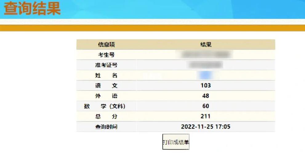2024年专升本成绩公布时间是什么？ - 腿腿教学网