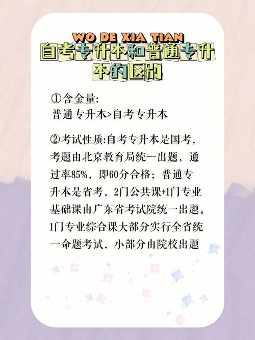 自考专升本的条件及要求详细解析 自考专升本的条件及要求详细解析 - 腿腿教学网