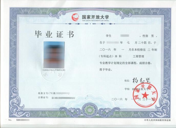 如何报名电大专科?需要哪些文凭? 如何报名电大专科?需要哪些文凭? - 腿腿教学网