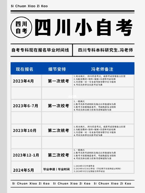 2024春季自考大专报名时间及信息 2024春季自考大专报名时间及信息 - 腿腿教学网