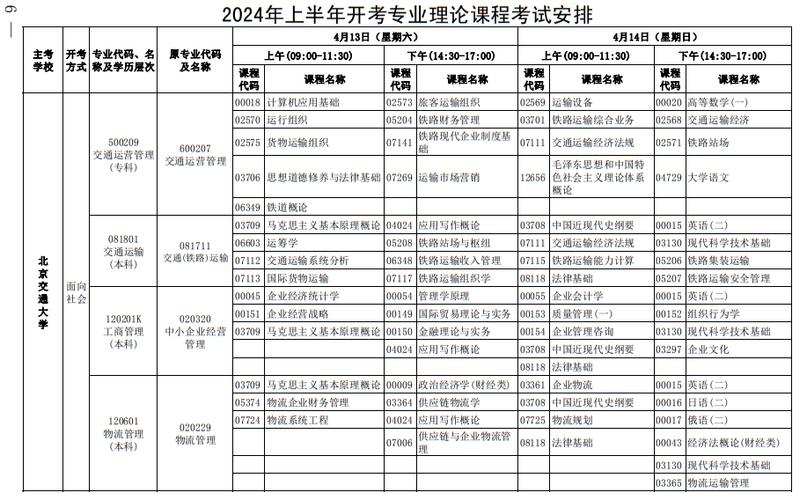 2024年自考报名时间及报考日期 - 腿腿教学网
